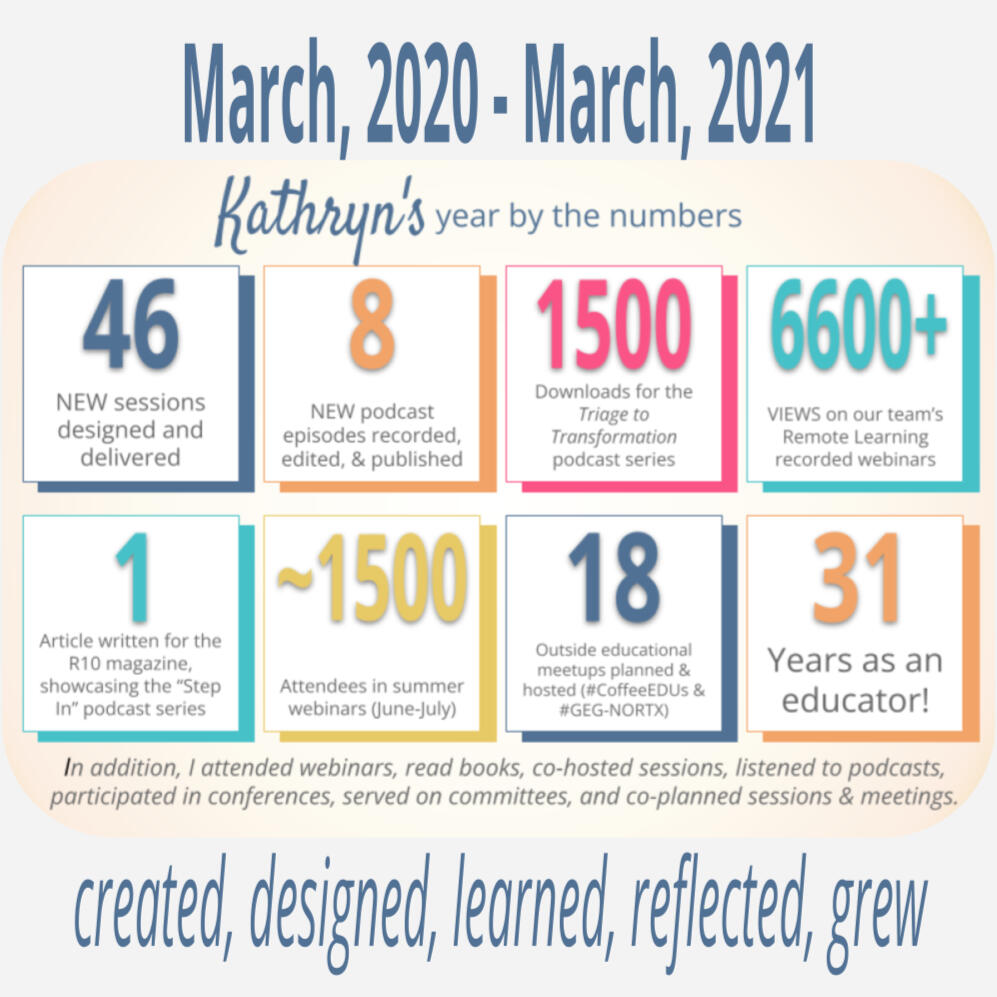 details linked in blog post